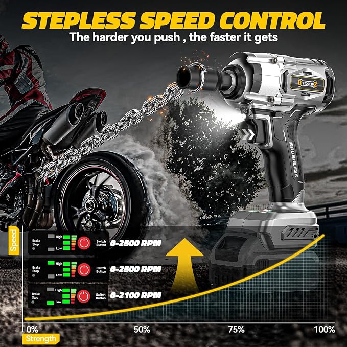 DIYtoolifz Cordless Impact Wrench 1/2" Compatible with Dewalt 20v Battery (Bare Tool), 300 FT-LBS (400 N.m) Brushless Impact Driver, Portable Electric Impact Gun with LED Work Light, 3-Speed Control