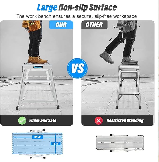 Adjustable Work Platform, 39.4" X 18.5" Portable Folding Aluminum Step Ladder, Scaffolding of Capacity 330 LBS Heavy Duty, 7 Gear Height 24 “-35” (Adjustable, Meet ANSI Standard, SGS-Certified)