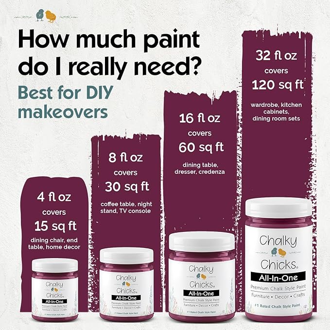 Chalky Chicks 4 Fl Oz Matte Logan Berry (Plum) Chalk Paint for Furniture Without Sanding - No Prep Furniture Paint No Sanding All in One for Crafts, Wood, Walls, Cabinet, Metal, Dresser, Farmhouse