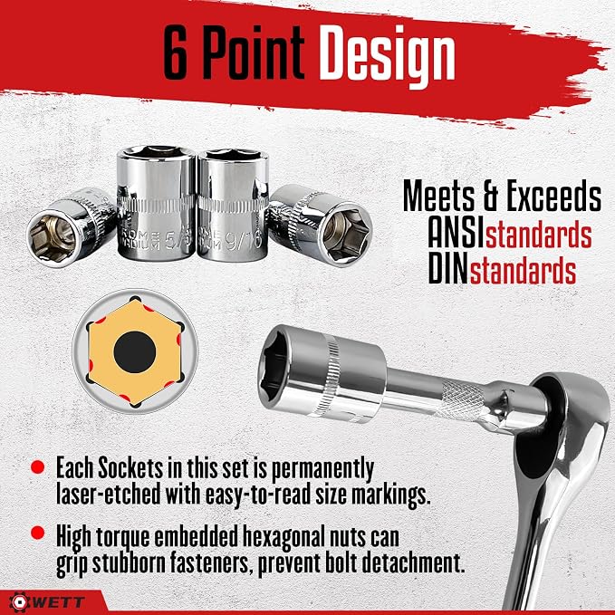 WETT 1/4" and 3/8" Drive Socket Set, 86-Piece Socket Wrench Set with Quick-Release Ratchet, Extention Bar, Adapter, 1/4" Bits, CR-V Steel, Metric/SAE, Deep/Shallow, Mirror Chrome Finish