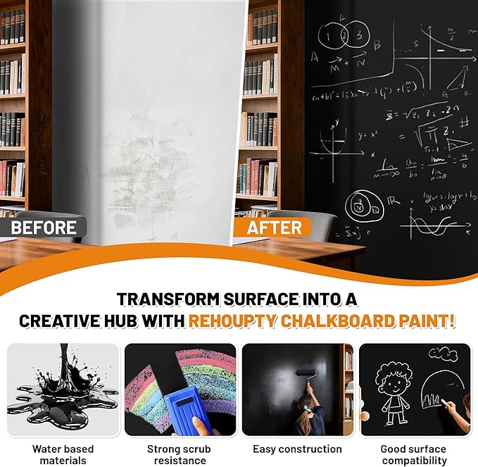 Black Chalkboard Paint - Matte Black Chalk Board Paint, 33.8 Fl Oz Easy to Apply & Brush-On Interior DIY Acrylic Coating, Chalkboard Finish for Wood, Metal, Furniture, Wall, Craft Covers 64 Sq Ft