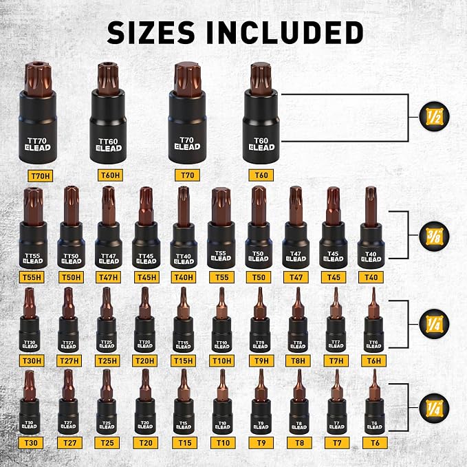 37-Piece Master Torx Bit Socket Set, 1/4", 3/8", 1/2" Drive Star & Tamper Proof T6-T70, T6H-T70H, Premium CR-V & S2 Alloy Steel, Ratchet Wrench, Sockets Adapter, High Torque for Automotive Mechanic