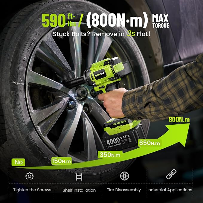 Cordless Impact Wrench, 590Ft-lbs (800N.m) Brushless 1/2 inch, 2800RPM High Torque Impact Gun, 2x 4.0Ah Battery, Charger, 4 Sockets, Electric Impact Wrench for Car Home
