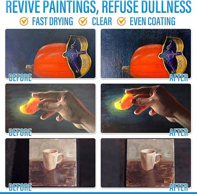 Varnish for Acrylic Painting, Gloss & Matte Artist's Acrylic Varnish, Non-Yellowing, Non-Toxic, Anti-Crazing, High Gloss Finish, Clear Coat for Artwork, for Pro & Hobby Artists