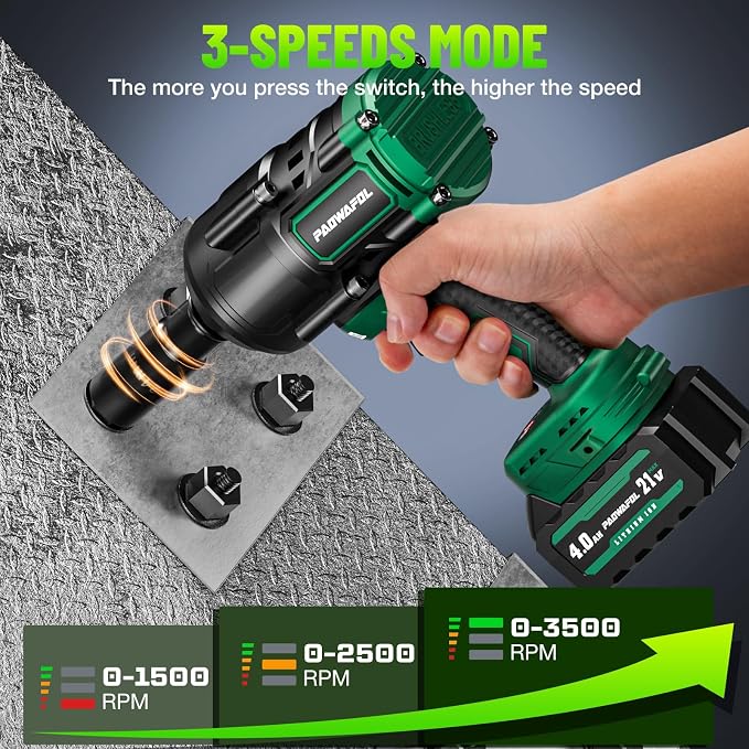 2026 New Upgrade 900ft-lbs(1200N.m) Impact Wrench, High Torque 1/2 Impact Gun with 21V 2x4.0AH Battery, Fast Charger & 5 Sockets, 3500IPM Brushless Impact Driver for Home Car Truck Tires