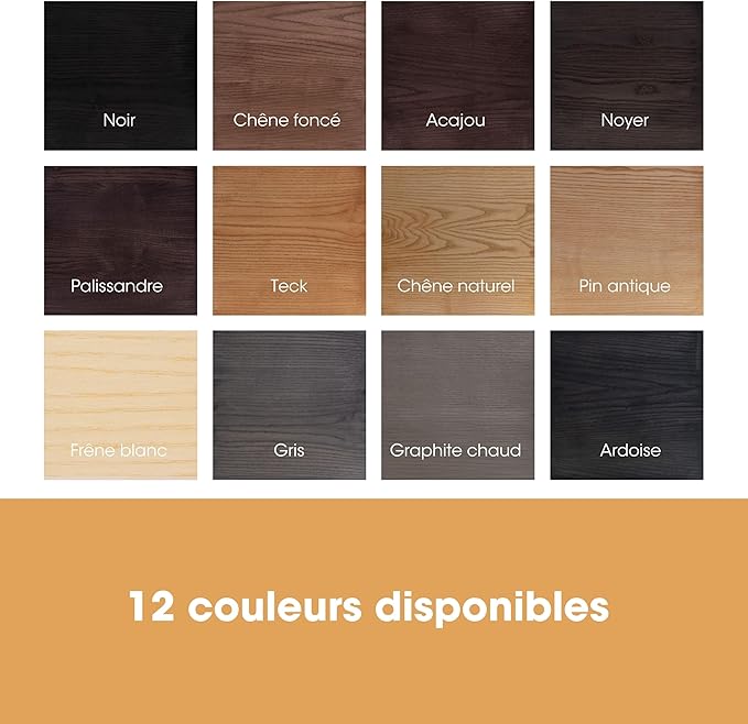 Furniture Clinic Wood Stain | Mahogany | Water Based | Fast Drying, Low Odor, & Non-Toxic | for Indoor & Outdoor Furniture and More | Multiple Finishes | (8.5oz / 250ml)