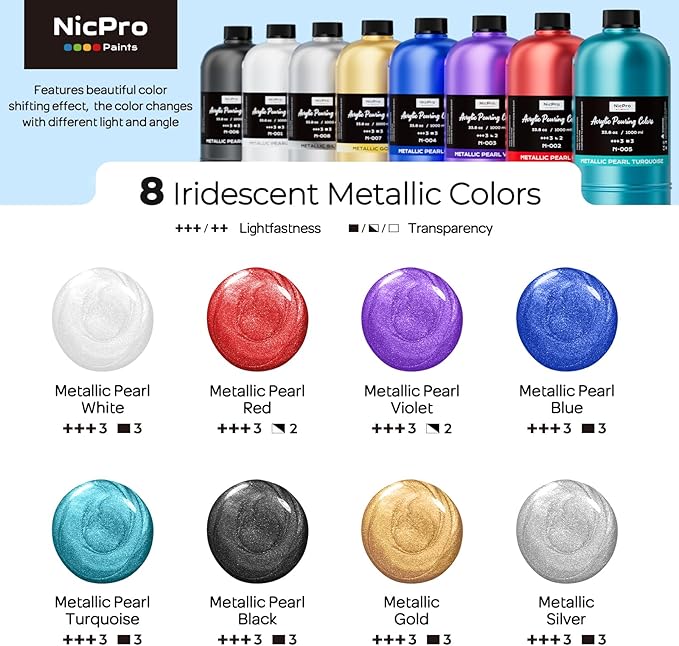 Nicpro 8 Colors 33.8 oz Large Bulk Metallic Acrylic Pouring Paint Supplies Kit, Premixed High Flow Art Pour Paint with Silicone Pour Oil, Gloves, Tablecloths for Beginner DIY, Ready to Pour