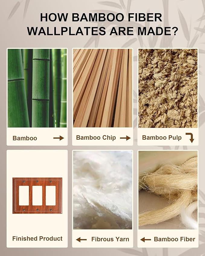 2-Pack Decorative Tripple Decorator Outlet Cover Plate, Durable Natural Bamboo Fiber Wood Grain Wall Plates for Electrical Outlets, Receptacle, GFCI Outlet, Dimmer Switch, 3-Gang, Corrosion Resistant