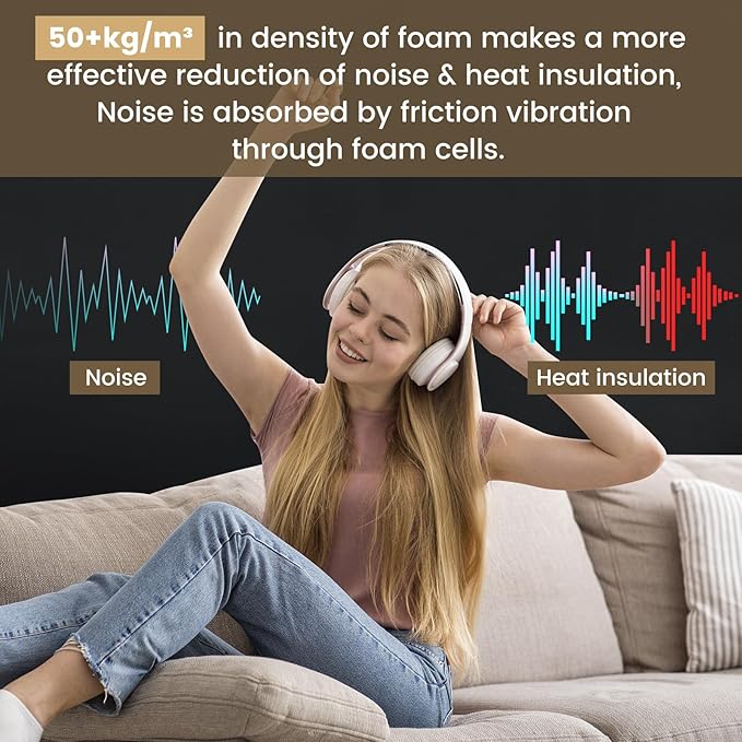 Kaqiluo High Density Self-Adhesive Sound Insulation Acoustic Closed Cell Foam, 5.8 sqft x 0.4in Thick, 50+kg/m³ ,Sound Proof Padding, Fire/Water Resistant Acoustic Treatment Foam
