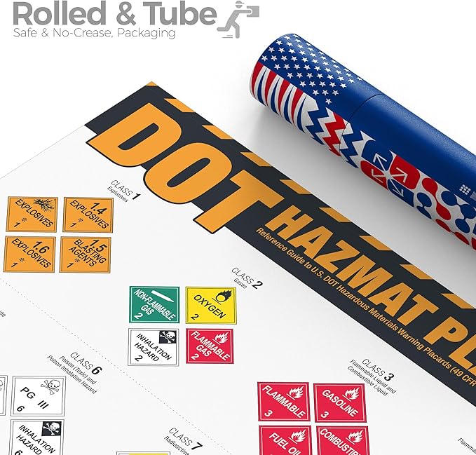 DOT Hazmat Placards Poster – 49 CFR 172 Hazardous Materials Placard Identification Chart, Class 1–9 Dangerous Goods Reference Guide for Transportation, Warehouses & HazMat Safety Training