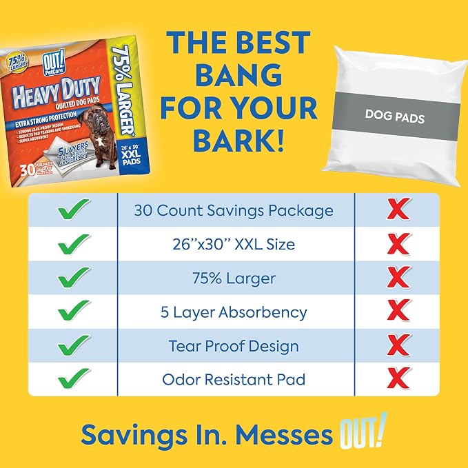 OUT! Petcare Puppy Pads XXL, Heavy Duty, Leak Proof Pee Pads for Dogs, Potty Training & Housebreaking, Puppy Essentials (26"x30", 30 Count)