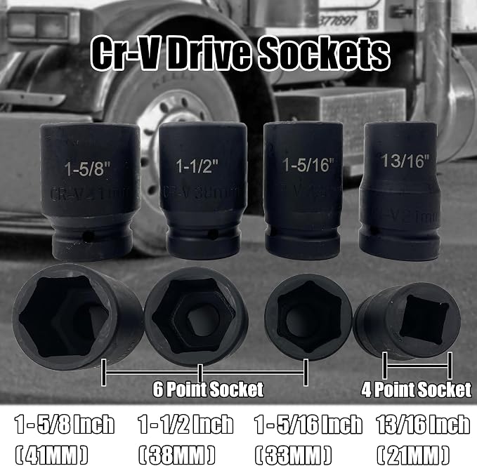 KJE Heavy Duty Torque Multiplier Wrench Set, w/ 1-5/16~1-5/8Inch Cr-v Socket (4800 N/M, 3,540 ft/lb), 1:64 Saving Lug Nut Remover Torque Wrench for Semi Truck & RVs