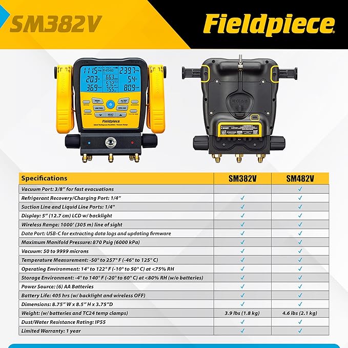 Fieldpiece SM382V Wireless 3-Port SMAN Refrigerant Manifold with Vacuum Gauge – Digital Gauges for HVAC & Refrigeration
