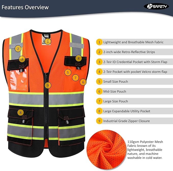 JKSafety Hi Vis Reflective Safety Vests for Men Women High Visibility Vest with Pockets Mesh Fabric Construction Safety Apparel Neon Vest for Work (220-OBlack 4XL)