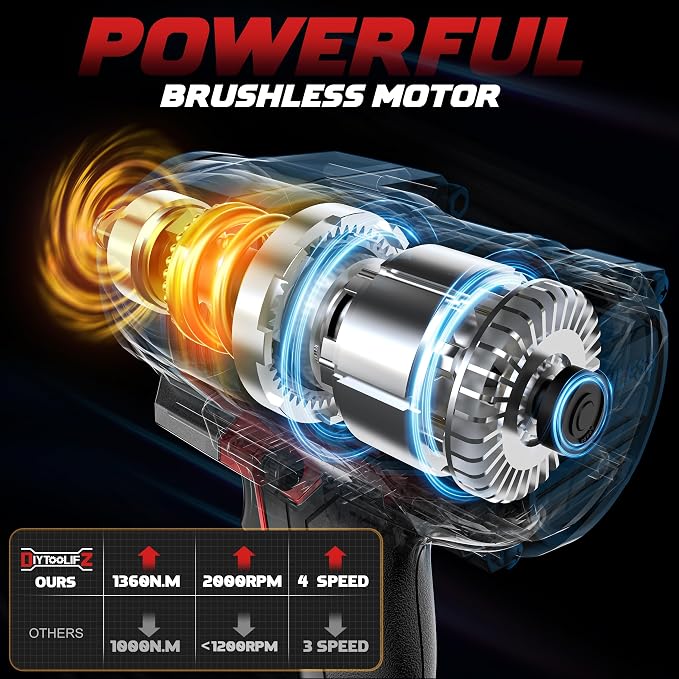 DIYtoolifz Cordless Impact Wrench 1/2" Compatible with Milwaukee 18V Battery, 1000Ft-lbs(1360N.m) High Torque Impact Driver, Electric Impact Gun with 4-Mode Speed, LED Work Light for Car(Bare Tool)