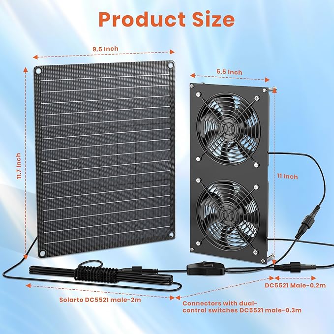 FlexSolar 12W Solar Panel Powered Fan Kit, Dual Waterproof IP65 Fans, 2500RPM High Speed, Solar Exhaust/Intake Fan for Chicken Coop, Greenhouse, Dog House, Pet House, Outdoor Shed Ventilation