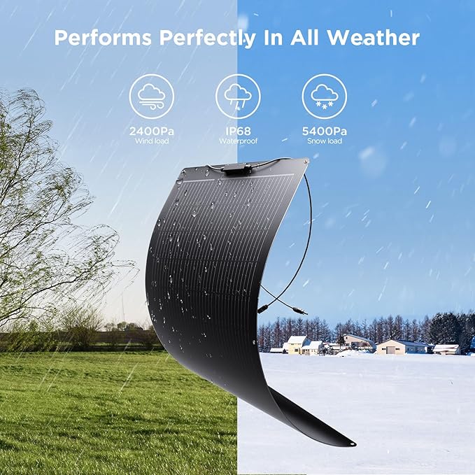 200W Flexible Solar Panel Kit (2x100W), All-Black Stealth Edition, High-Performance ETFE Monocrystalline Modules, 12V/24V System for RV, Motorhome, Boat, Van, Camper