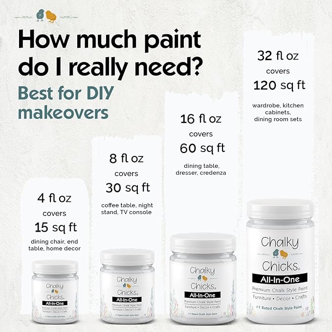 Chalky Chicks 8 Fl Oz Matte CottonTail (White) Chalk Paint for Furniture Without Sanding - No Prep Furniture Paint No Sanding All in One for Crafts, Wood, Walls, Cabinet, Metal, Dresser, Farmhouse