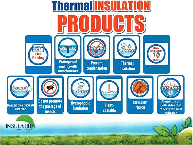 SmartSHIELD -3mm 16"x50ft Reflective Insulation roll, Foam Core Radiant Barrier, Thermal Insulation Shield - Engineered Foil/White Film