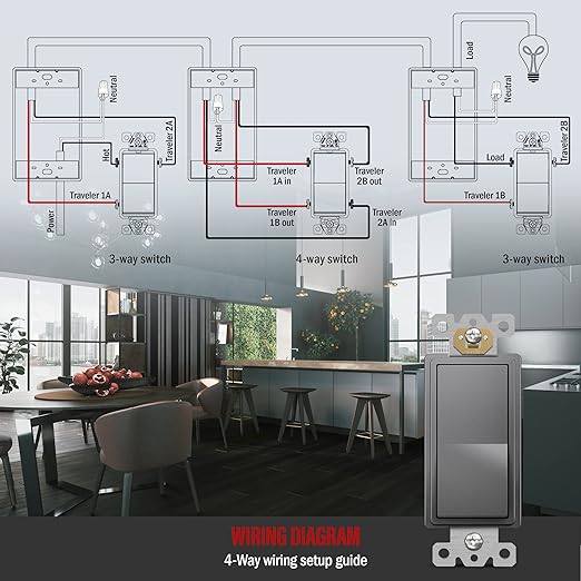 ENERLITES 4-Way Decorator Light Switch, Four Way Paddle Rocker Switch, Gloss Finish, Ground Wire Lead Attached, Residential/Commercial Grade, 15A 120V/277V, UL Listed, 94150-SG, Space Gray