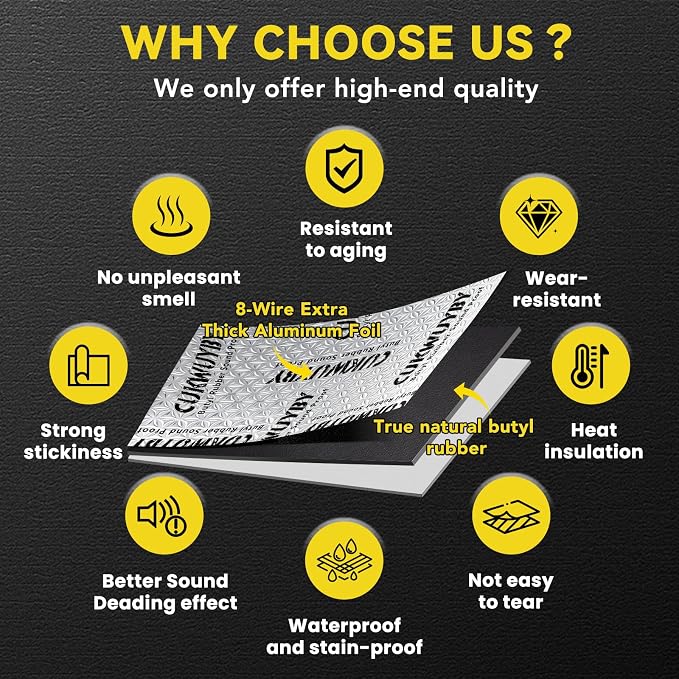 Butyl Sound Deadening 50mil 52sqft Sound Deadening Mat (47pcs) | Car Sound Deadening Material,Sound Deadening for Cars,Automotive Sound Deadener,Noise Insulation,Vibration Dampening Material
