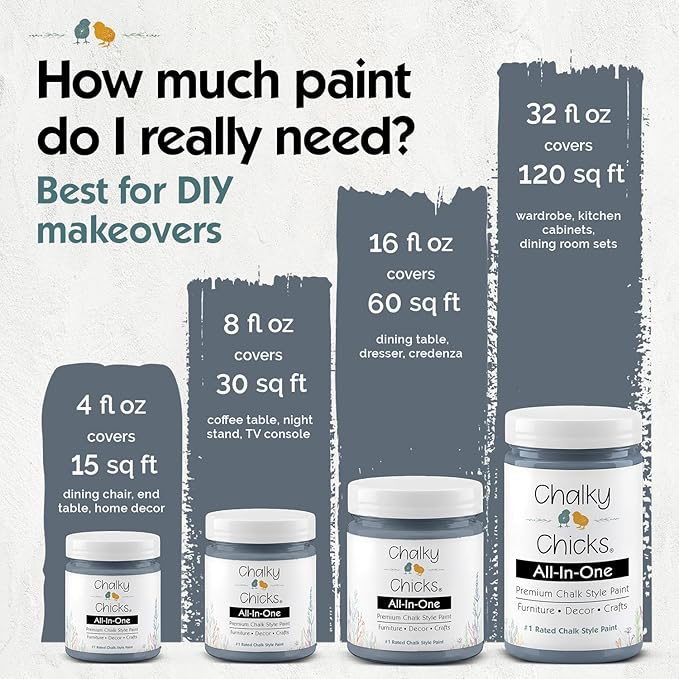 Chalky Chicks 4 Fl Oz Matte Steel (Blue Gray) Chalk Paint for Furniture Without Sanding - No Prep Furniture Paint No Sanding All in One for Crafts, Wood, Walls, Cabinet, Metal, Dresser, Farmhouse