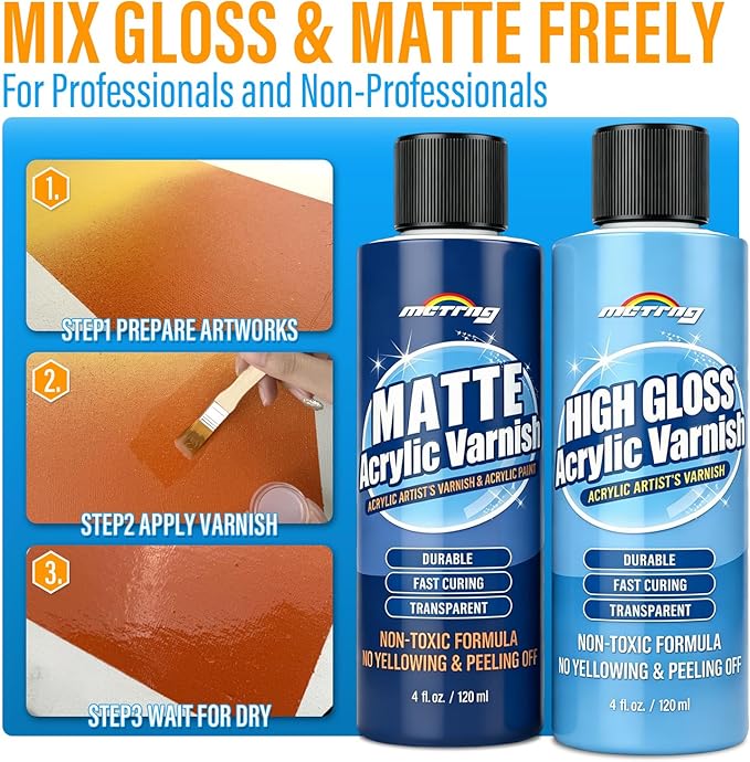 Varnish for Acrylic Painting, Gloss & Matte Artist's Acrylic Varnish, Non-Yellowing, Non-Toxic, Anti-Crazing, High Gloss Finish, Clear Coat for Artwork, for Pro & Hobby Artists