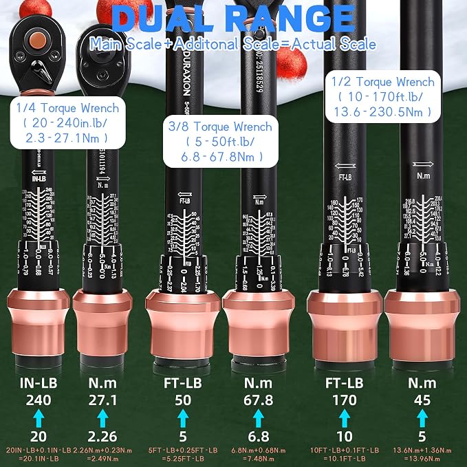 Torque Wrench Set 1/4 3/8 1/2-Inch Drive 20-240in.lb 5-50&10-170ft.lb | Dual Range Scales ±3% Precision 72 tooth Dual-direction Torque Wrenches for Bike Motorcycle Car and Truck Maintenance