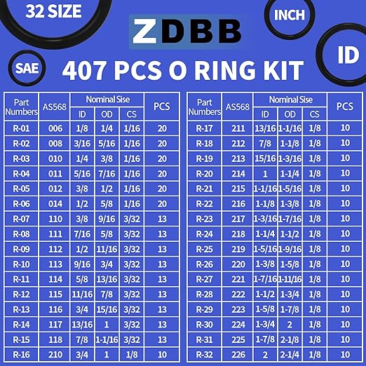 ZDBB 826 Pcs Universal Rubber O Ring Assortment Kit in Inch Standard SAE O-Rings and Metric Oring Set for Automotive Plumbing Faucet Repair, Air or Gas Connections,Resist Oil and Heat