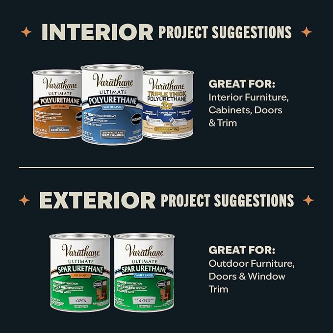 Varathane Water-Based Crystal-Clear Ultimate Polyurethane | Interior Wood Protection | Fast Dry Time | Easy Clean Up | Matte | Quart | 2 Pack