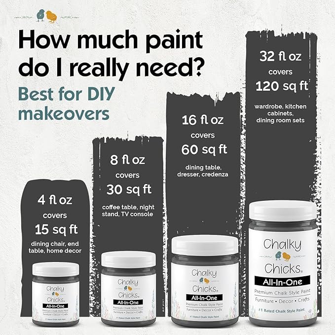 Chalky Chicks 16 Fl Oz Matte Firecracker (Red) Chalk Paint for Furniture Without Sanding - No Prep Furniture Paint No Sanding All in One for Crafts, Walls, Cabinet, Metal, Dresser, Farmhouse
