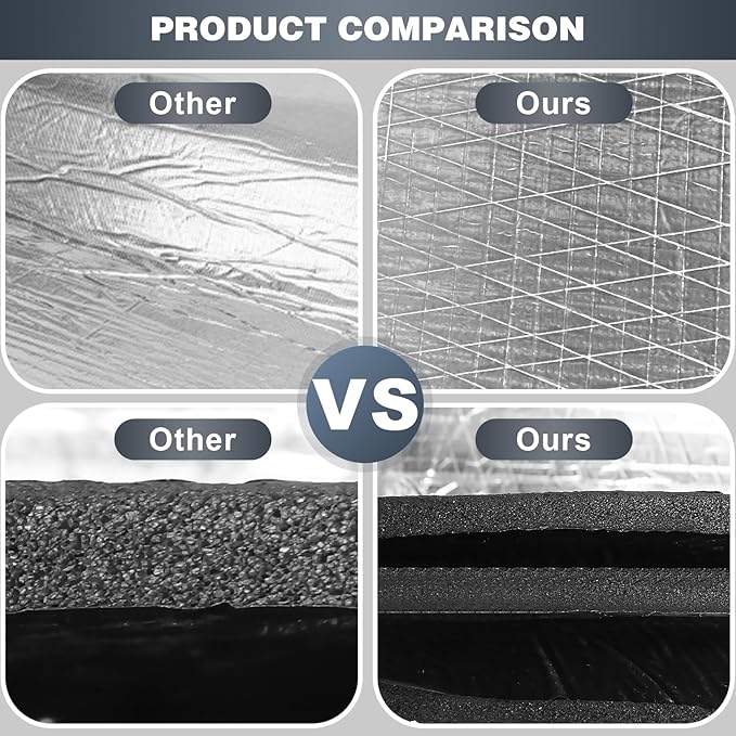 Storystore 197 (5 mm) mil 10.98 sqft Sound Insulation Car Heat and Sound Deadening, 39"(W) x 40"(L) x 3/16"(T) Insulation Mat Car Sound Deadening Mat, Sound Deading Material for Cars