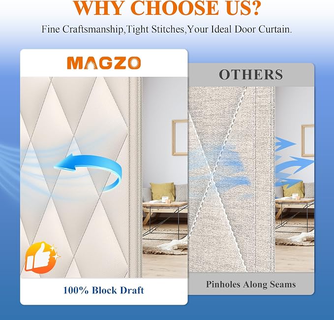Customizable Magnetic Thermal Insulated Door Curtain, 5 Layers Oxford&Cotton Cover Blanket Insulation for Winter/Doorway/Attic/Patio/Sliding Glass/Front/Back/French Doors, Keep Cold Air Out, Beige