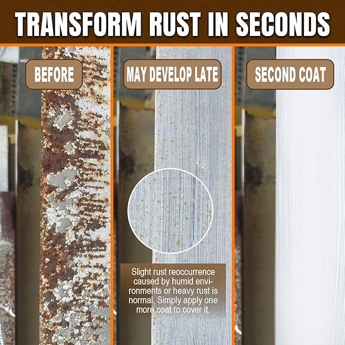 6.35 Fl Oz White 2-in-1 Rust Inhibitor & Touch Up Paint, UV Resistant Coating for Metal & Automotive Chassis