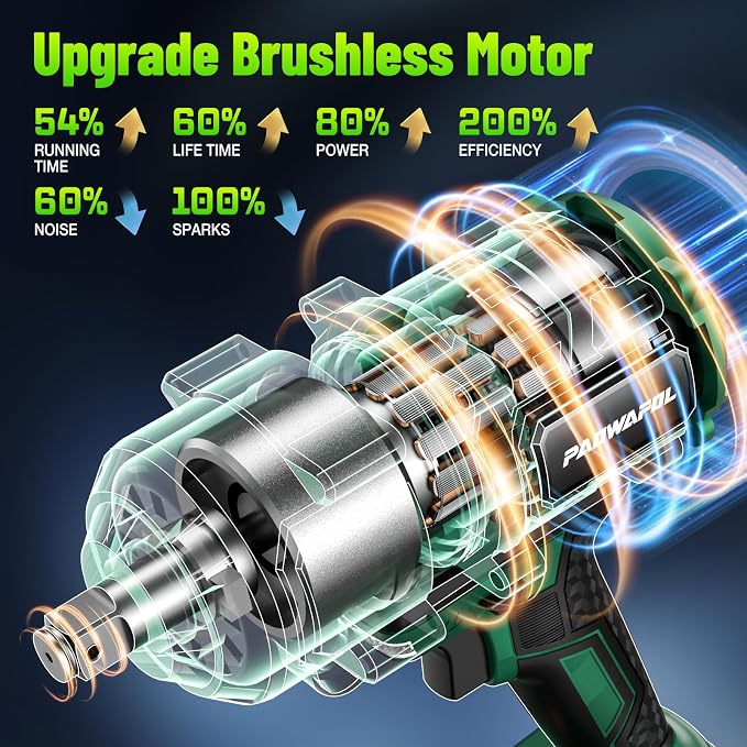 2026 New Upgrade 900ft-lbs(1200N.m) Impact Wrench, High Torque 1/2 Impact Gun with 21V 2x4.0AH Battery, Fast Charger & 5 Sockets, 3500IPM Brushless Impact Driver for Home Car Truck Tires