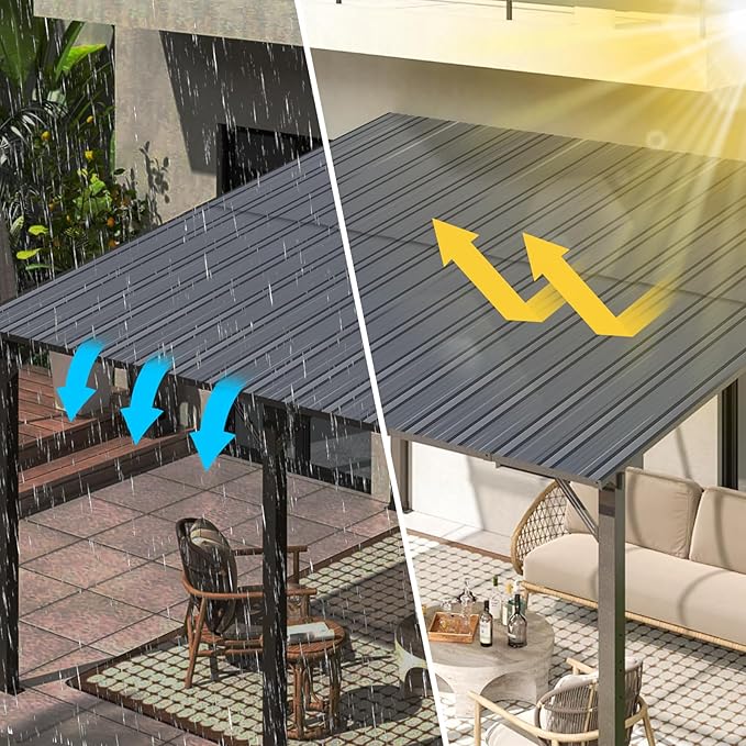 Metal Roof Panels - 12 Pcs Corrugated Pergola Roofing Panels Heavy Duty Waterproof Tin Roofing Materials for Shed Gazebo Patio Garages 50.78x17.7in,Grey