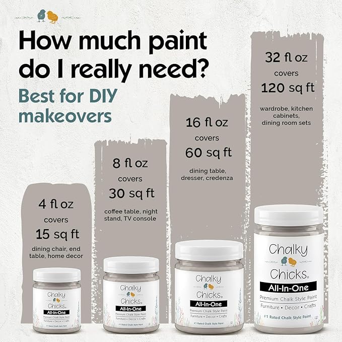 Chalky Chicks 16 Fl Oz Matte Wolf Gray (Gray/Beige) Chalk Paint for Furniture Without Sanding - No Prep Furniture Paint No Sanding All in One for Crafts, Walls, Cabinet, Metal, Dresser, Farmhouse
