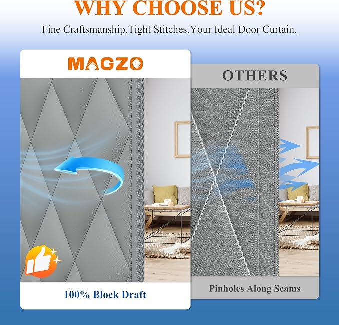 Customizable Magnetic Thermal Insulated Door Curtain, 5 Layers Oxford&Cotton Cover Blanket Insulation for Winter/Doorway/Attic/Patio/Sliding Glass/Front/Back/French/Double Doors, Keep Cold Drafts Out