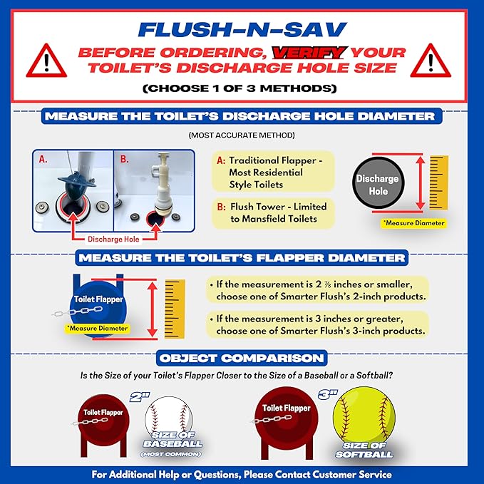 2 INCH DUAL FLUSH VALVE CONVERSION KIT AND OVERFLOW WATER CONSERVER - WITH METAL-CERAMIC HANDLE