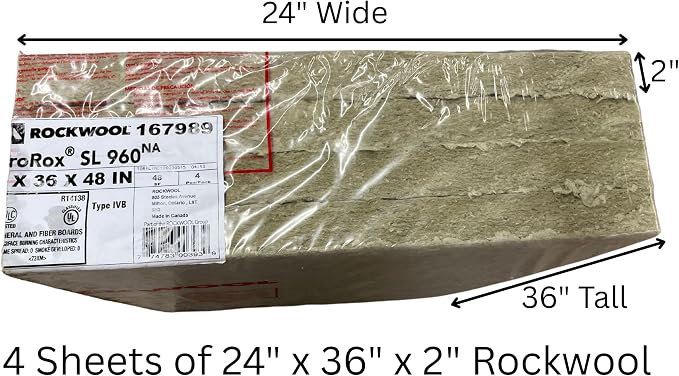 4 pk 24"x36"x2" Rockwool ProRox Mineral Wool