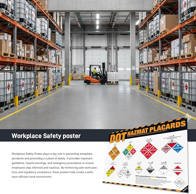 DOT Hazmat Placards Poster – 49 CFR 172 Hazardous Materials Placard Identification Chart, Class 1–9 Dangerous Goods Reference Guide for Transportation, Warehouses & HazMat Safety Training