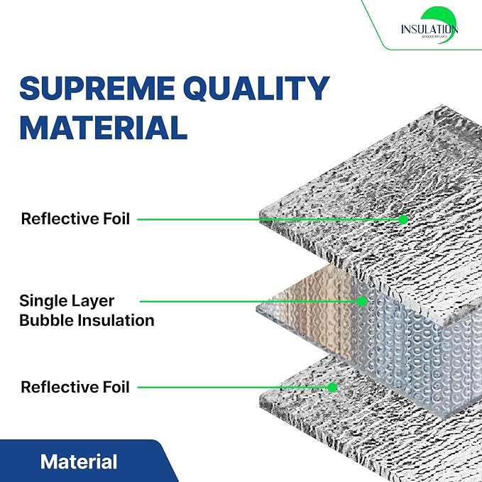 INSULATION MARKETPLACE - 48" x125ft Bubble Core Double Reflective Insulation roll, Thermal Shield, Duct, Garage, Wall, Attic, Pole Barn, Shed, Metal Building, RV Window Insulation, Foil / Foil