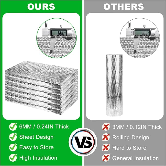 6P Garage Door Insulation Kit Panels 6MM 8x6FT for Single Garage Door, Pre-Cut Bubble Reflective Aluminum Foil Sheet 120 Tape, DIY Install Temperature Control Block Summer Heat & Winter Cold (24x48)
