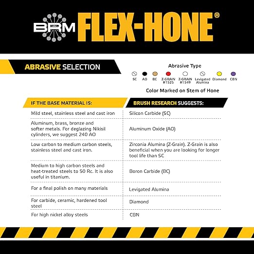 Brush Research GBD700600 Flex-Hone®, 7" (178mm) Diameter, 600 Grit, Silicon Carbide, for Mild Steel, Stainless Steel Cast Iron and Softer Ferrous Materials