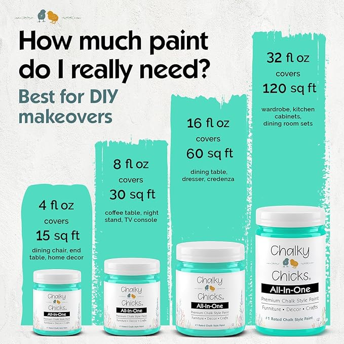 Chalky Chicks Chalk Paint for Furniture, Craft, Cabinet, Wood - Spray Paint-Ready for Home Decor - Cenote (Teal Blue) 16 Fl Oz (Pack of 1)