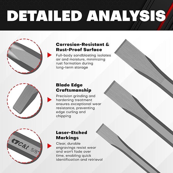 C&T 3-Piece Heavy Duty All Purpose Cold Chisels Kit, 3/8, 1/2, 5/8 in, for Carpentry, Metalwork, Woodwork & Masonry work