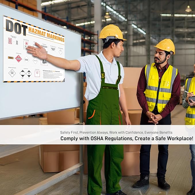 DOT Hazmat Markings Poster – 49 CFR 172 Hazardous Materials Labeling Guide, DOT Shipping Markings Reference Chart for Warehouse, Transportation & HazMat Safety Training