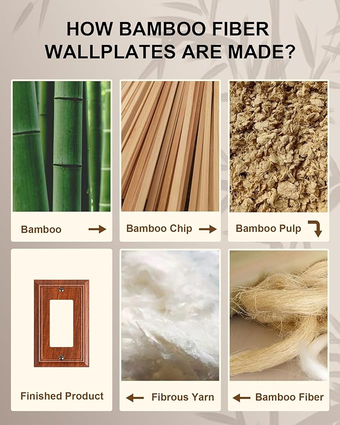 2-Pack Decorator Outlet Cover Plate, Wood Grain Decorative Switch Plates and Outlet Covers, Durable Natural Bamboo Fiber Wall Plates for Electrical Outlets, Receptacle, GFCI Outlet, Dimmer Switch