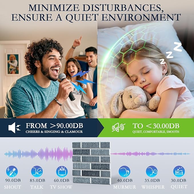 12Pack Acoustic Panels, 12"×12"×0.4" Self-Adhesive 3D Brick Pattern Sound Proof Panels for Wall, High Density Decorative Acoustic Foam Sound Absorbing for Recording Studio, Office, Lime Black