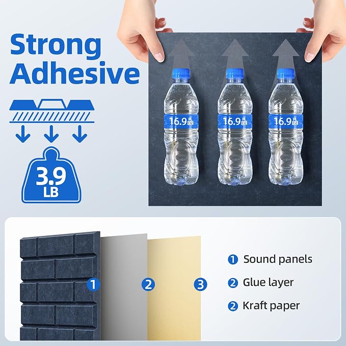 20 Pack Acoustic Panels with Self Adhesive, 12" X 12" X 0.4" High Density Sound Proof Foam Panels for Walls, Soundproof Wall Panel, Brick Sound Absorbing Panel for Home Studio Office Decor Navy Blue